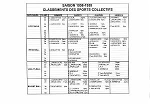 08 ECOLE DE LA DCAN SAISON 1958 59 N0015